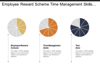 Employee reward scheme time management skills organizational development