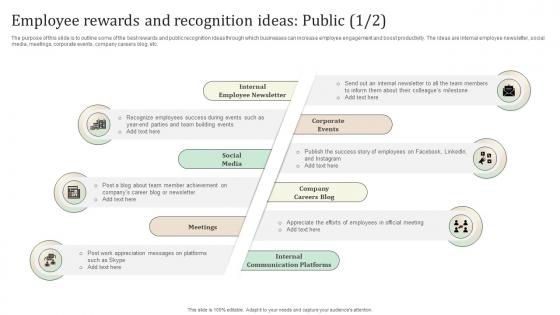 Employee Rewards And Recognition Ideas Public Ultimate Guide To Employee Retention Policy