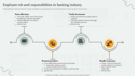 Employee Role And Responsibilities In Banking Industry