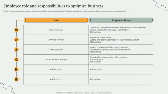 Employee Role And Responsibilities To Optimize Business