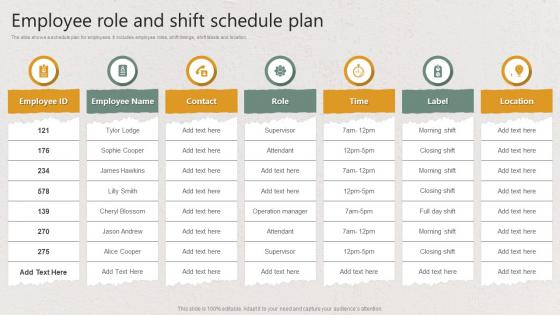 Employee Role And Shift Schedule Plan