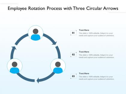 Employee rotation process with three circular arrows