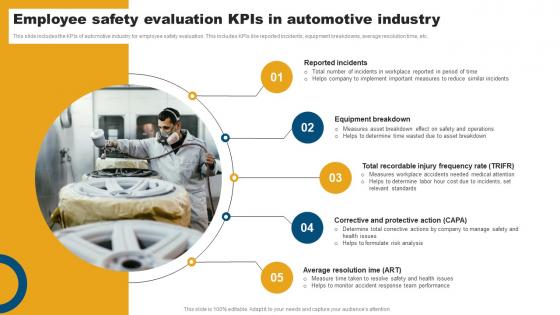 Employee Safety Evaluation Kpis In Automotive Industry