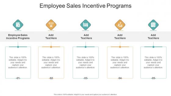Employee Sales Incentive Programs In Powerpoint And Google Slides Cpb