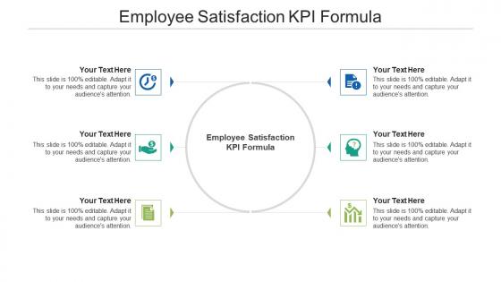 Employee satisfaction kpi formula ppt powerpoint presentation rules cpb