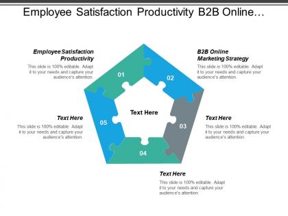 Employee satisfaction productivity b2b online marketing strategy knowledge management cpb
