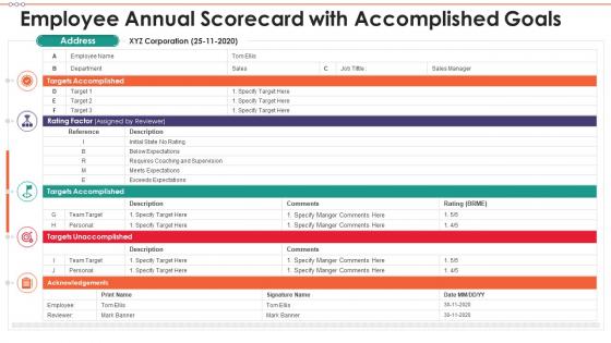 Employee scorecard annual scorecard with accomplished goals