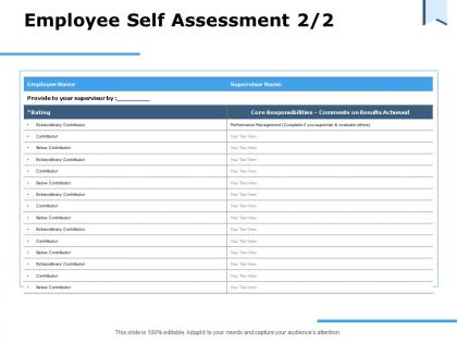 Employee self assessment contributor ppt powerpoint presentation slides shapes