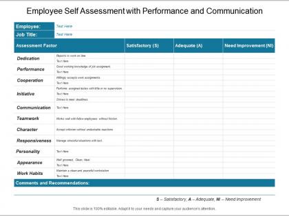 Employee self assessment with performance and communication