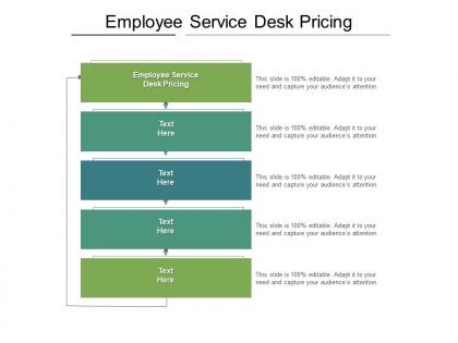 Employee service desk pricing ppt powerpoint presentation gallery brochure cpb