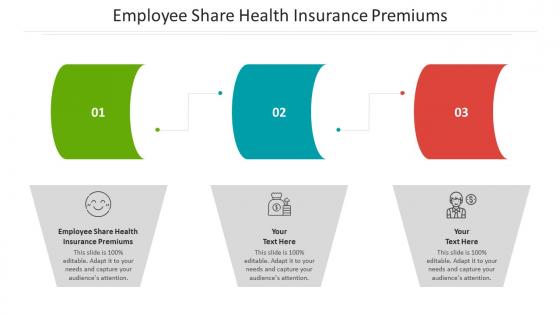 Employee share health insurance premiums ppt powerpoint presentation model show cpb