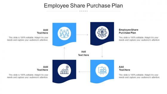 Employee Share Purchase Plan Ppt Powerpoint Presentation Infographics Infographic Template Cpb