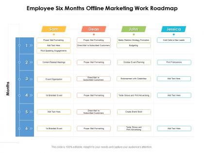 Employee six months offline marketing work roadmap