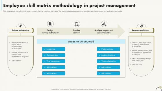 Employee Skill Matrix Methodology In Project Management