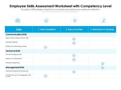 Employee skills assessment worksheet with competency level