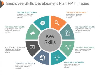 Employee skills development plan ppt images