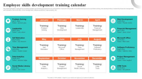 Employee Skills Development Training Calendar Building EVP For Talent Acquisition