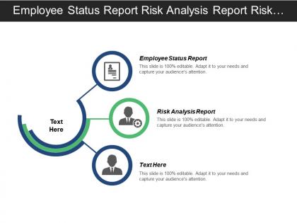 Employee Status Report Risk Analysis Report Risk Management Cpb