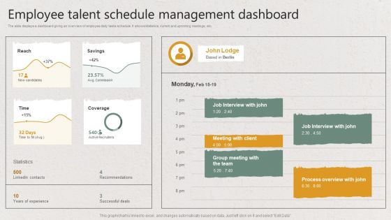 Employee Talent Schedule Management Dashboard