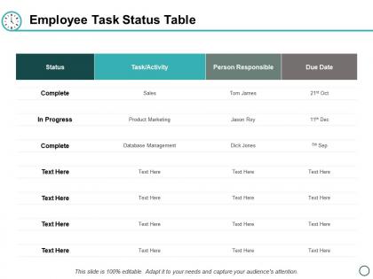 Employee task status table ppt powerpoint presentation slides infographic template