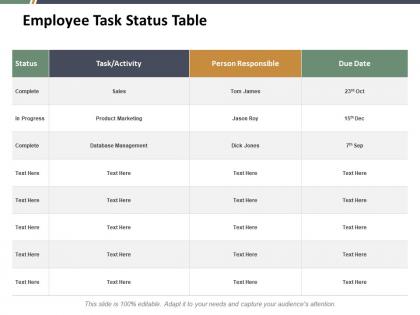 Employee task status table ppt summary backgrounds