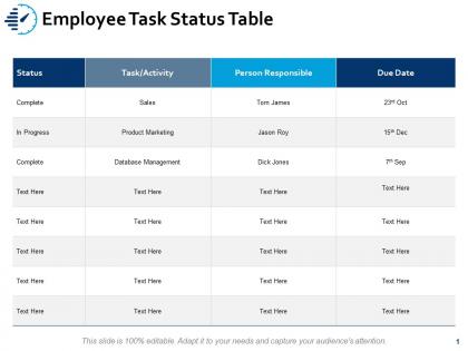 Employee task status table sales ppt powerpoint presentation gallery themes