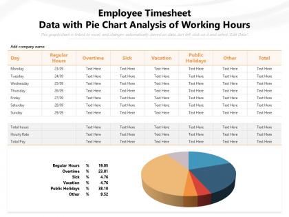 Employee timesheet data with pie chart analysis of working hours