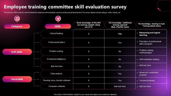 Employee Training Committee Skill Evaluation Survey