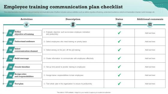 Employee Training Communication Plan Checklist