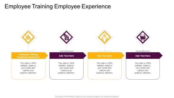 Employee Training Employee Experience In Powerpoint And Google Slides Cpb