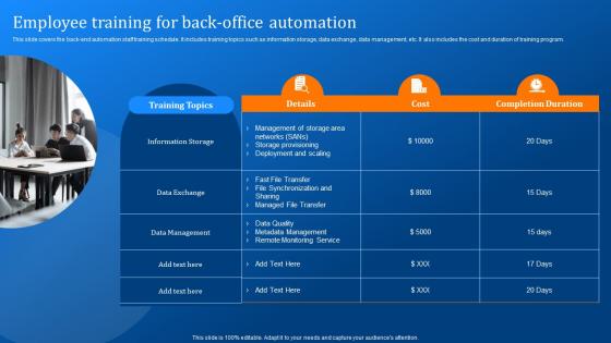 Employee Training For Back Office Automation Implementing Logistics Automation