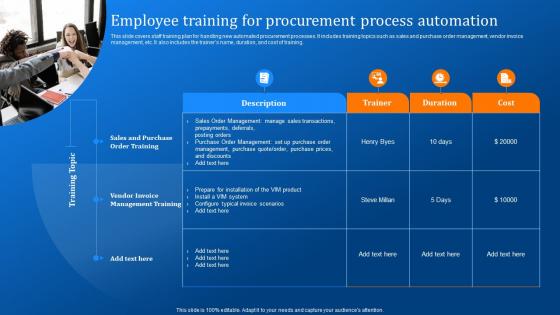 Employee Training For Procurement Process Automation Implementing Logistics Automation