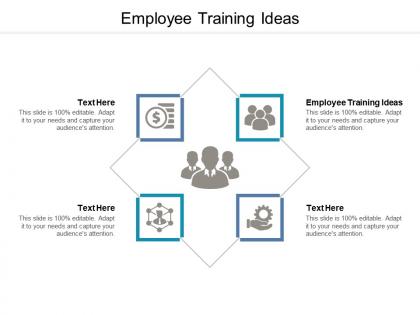 Employee training ideas ppt powerpoint presentation model designs cpb