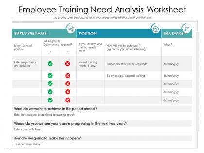 Employee training need analysis worksheet