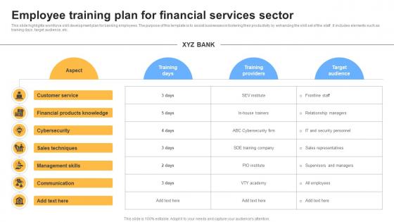 Employee Training Plan For Financial Services Sector