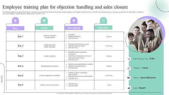 Employee Training Plan For Objection Handling Sales Process Quality Improvement Plan
