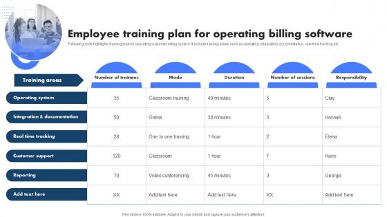 Employee Training Plan For Operating Billing Management System