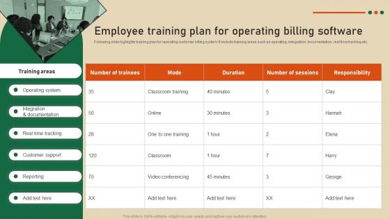 Employee Training Plan For Operating Strategic Guide To Develop Customer Billing System