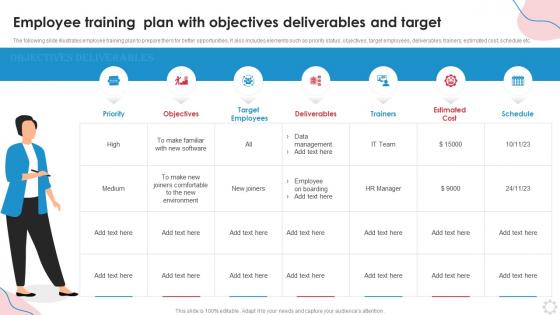 Employee Training Plan With Objectives Deliverables And Target