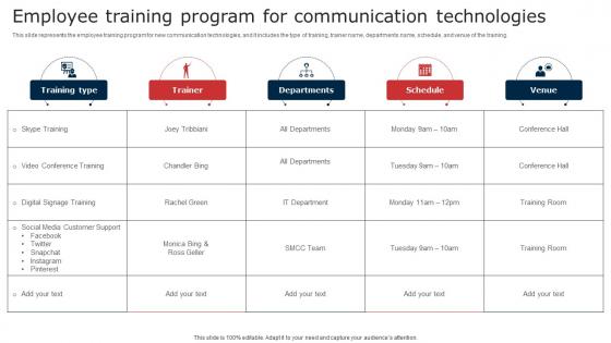 Employee Training Program For Communication Technologies Digital Signage In Internal