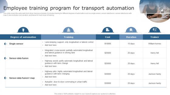 Employee Training Program For Transport Using Supply Chain Automation To Overcome Operational Challenges