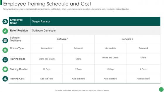 Employee Training Schedule And Cost Post Merger It Service Integration