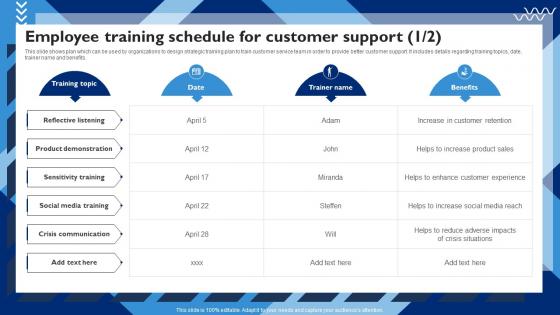Employee Training Schedule For Customer Service Strategy To Experience Strategy SS V