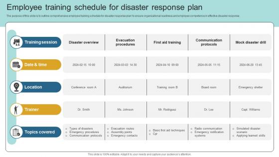 Employee Training Schedule For Disaster Response Plan