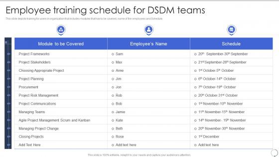 Employee Training Schedule For Dsdm Teams Dsdm Process Ppt Slides Design Ideas
