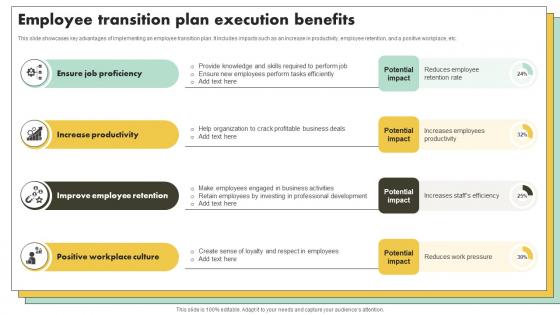 Employee Transition Plan Execution Benefits