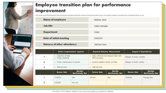 Employee Transition Plan For Performance Improvement