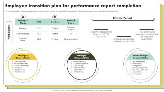 Employee Transition Plan For Performance Report Completion