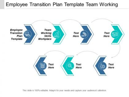 Employee transition plan template team working skills workplace cpb