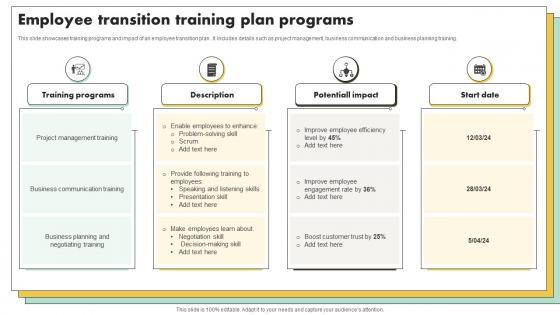 Employee Transition Training Plan Programs